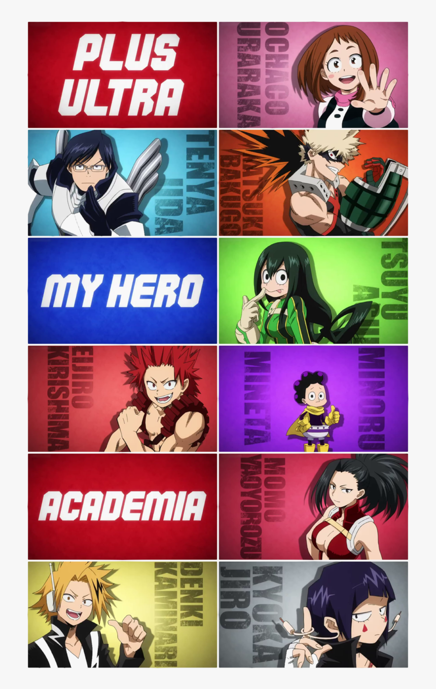 Anime, Gif, And Boku No Hero Academia Image - Cartoon, HD Png Download -  kindpng