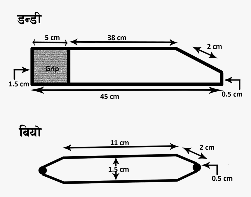 Dandi Biyo Measurement - Dandi Biyo, HD Png Download, Free Download