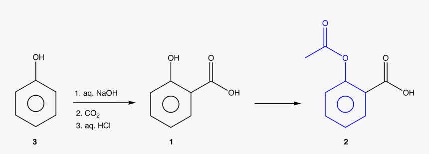 Preparation Of Salicylic Acid From Phenol, HD Png Download, Free Download