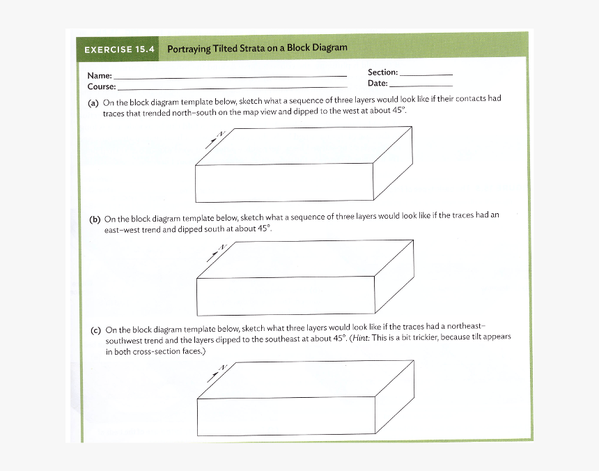 Diagram, HD Png Download, Free Download