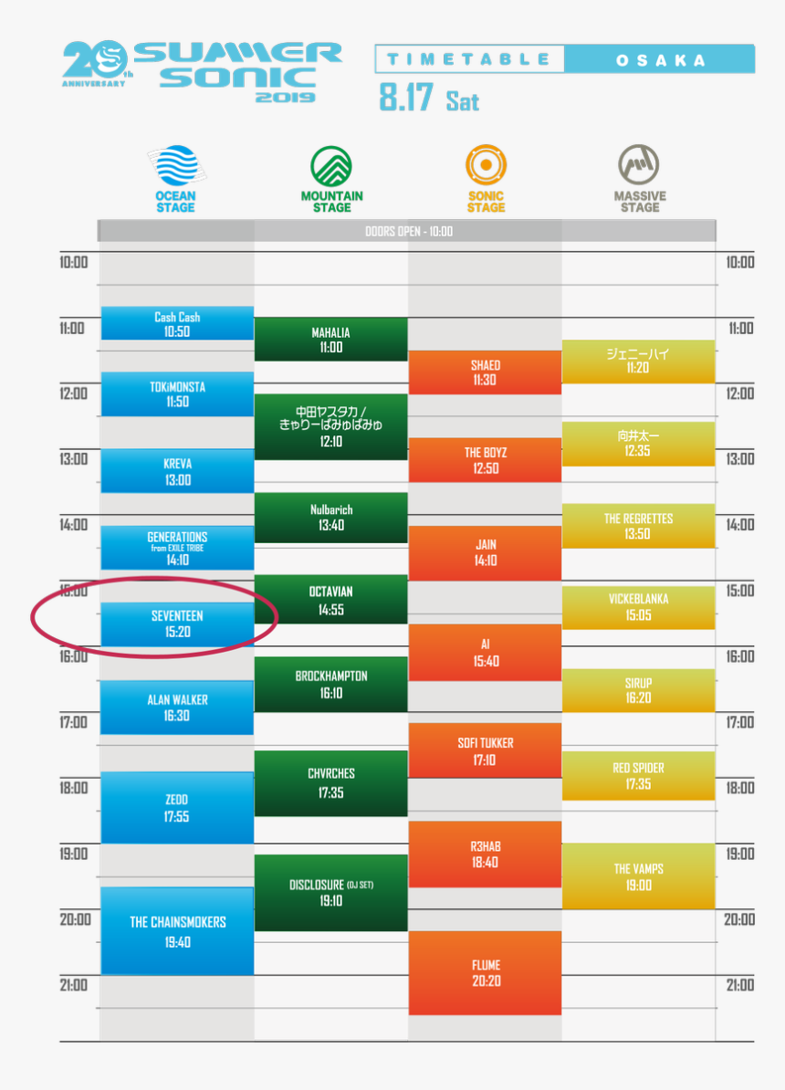 Summer Sonic 2015 Timetable, HD Png Download, Free Download