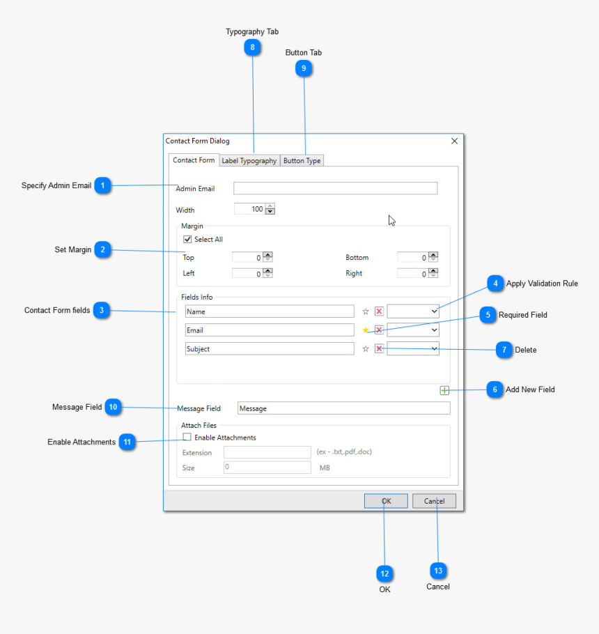 Contact Form Dialog, HD Png Download, Free Download