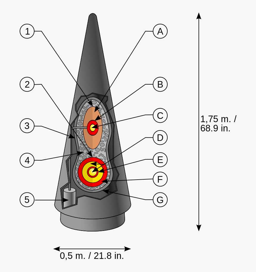 W88 Warhead, HD Png Download, Free Download