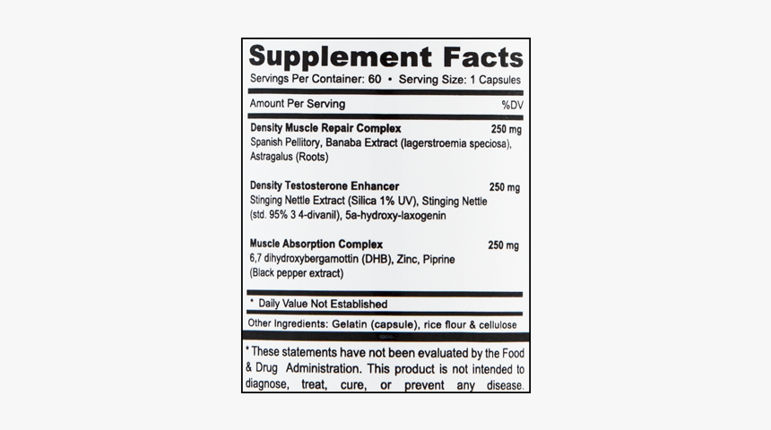 Nutrition Facts, HD Png Download, Free Download