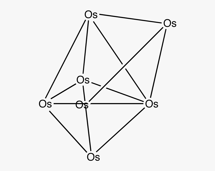 Osmium Cluster - Triangle, HD Png Download, Free Download