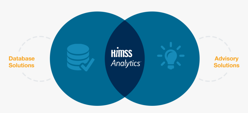 Himss Analytics - Circle, HD Png Download, Free Download