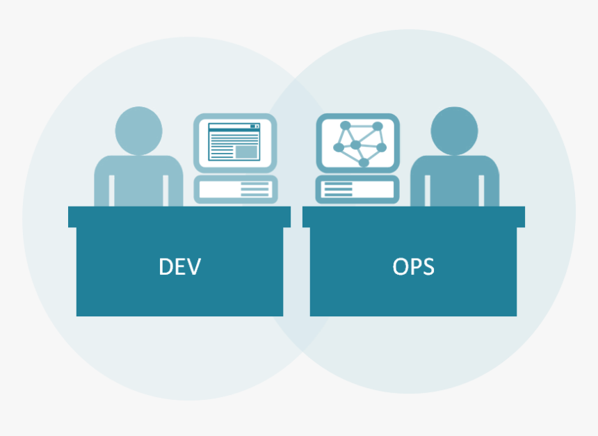 Header Devops - Devops Team Icon, HD Png Download, Free Download