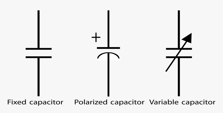 Symbols Capacitor, HD Png Download, Free Download