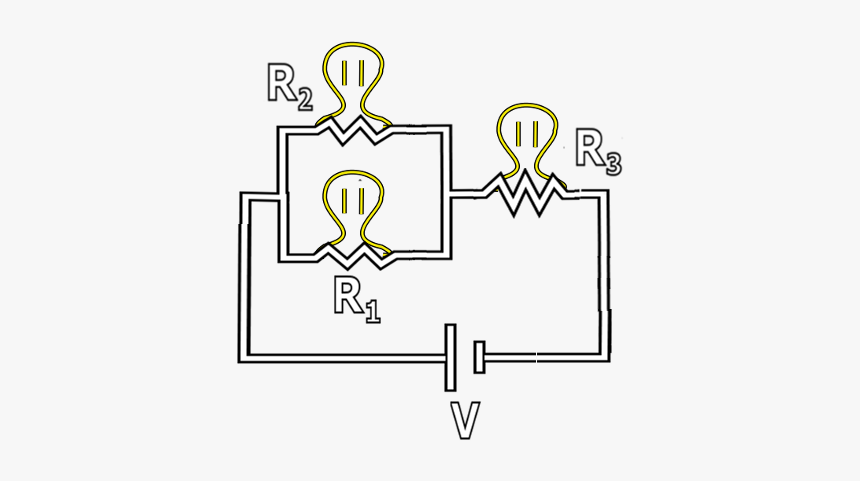 Diagram, HD Png Download, Free Download