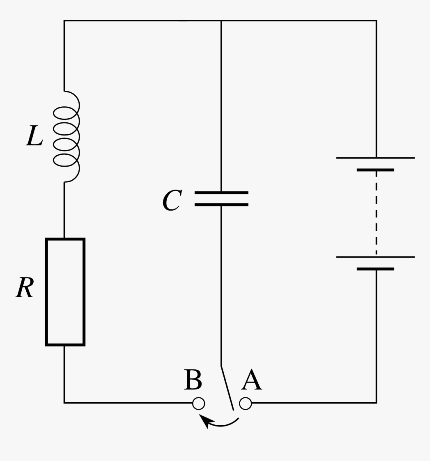 Diagram, HD Png Download, Free Download