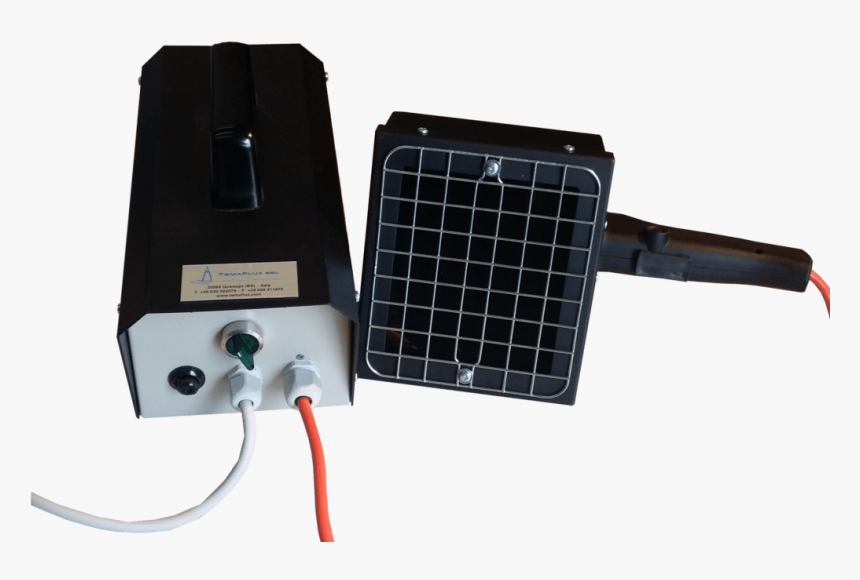 Rw400w-pg - Solar Charger, HD Png Download, Free Download