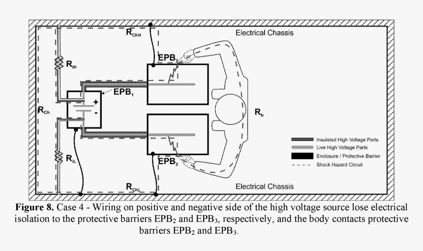 Diagram, HD Png Download, Free Download