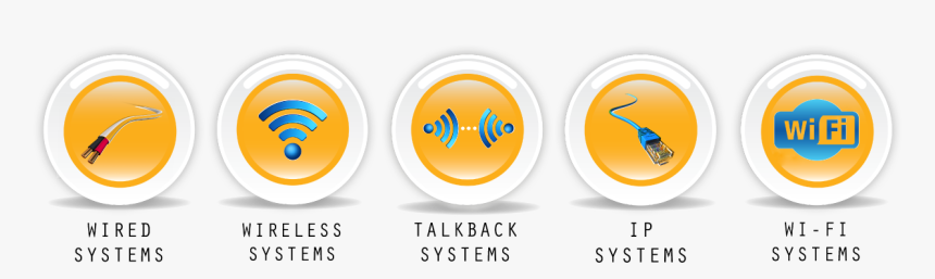 Systemoptions - Circle, HD Png Download, Free Download