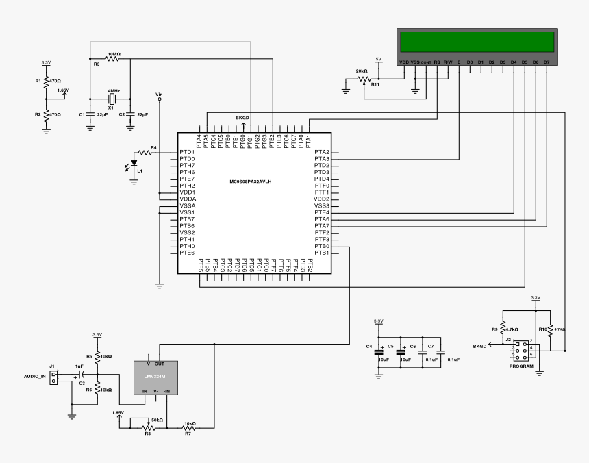 Diagram, HD Png Download, Free Download