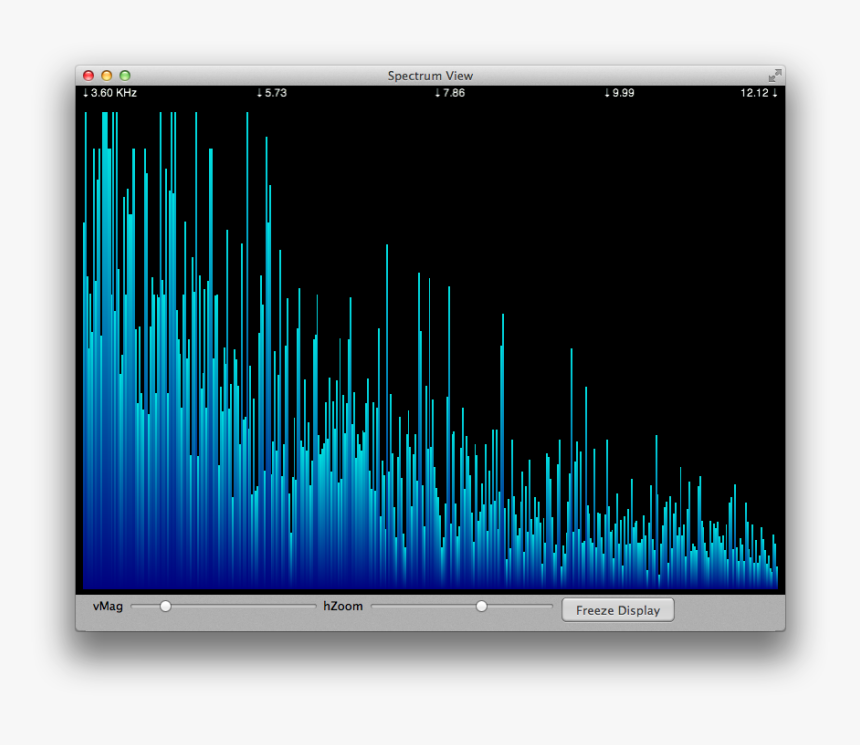 Free Spectrum Analyzer Mac