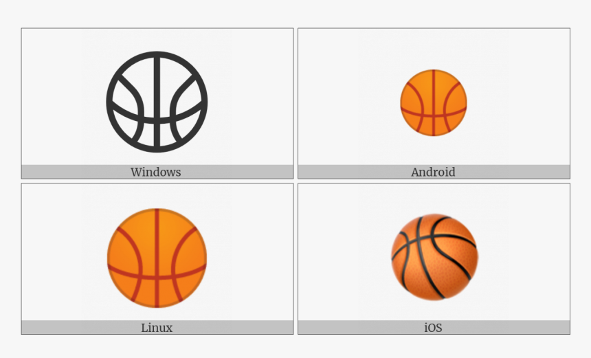 Basketball And Hoop On Various Operating Systems - Face, HD Png Download, Free Download