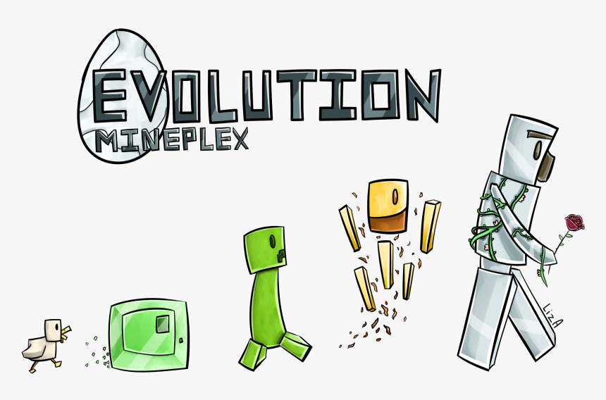 Mineplex Wiki - Minecraft Evolution Minigame, HD Png Download, Free Download