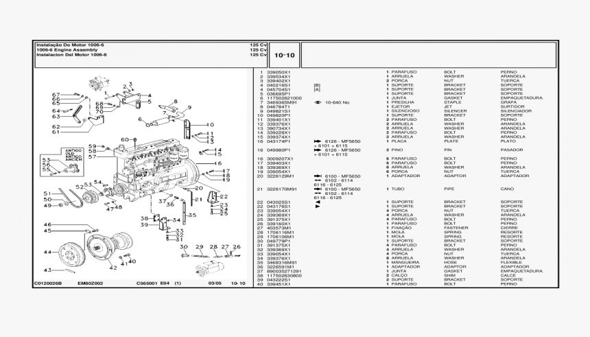 Diagram, HD Png Download, Free Download