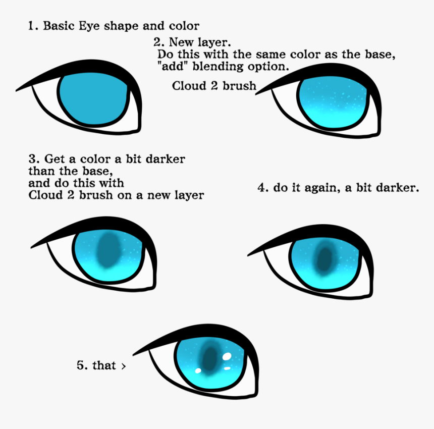 Really Bad Eye Tutoriallll, HD Png Download, Free Download