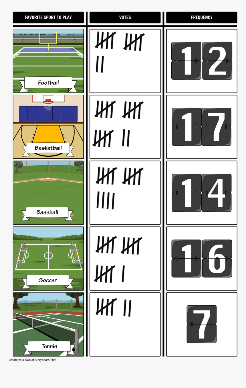 Table Of Tally Marks, HD Png Download, Free Download