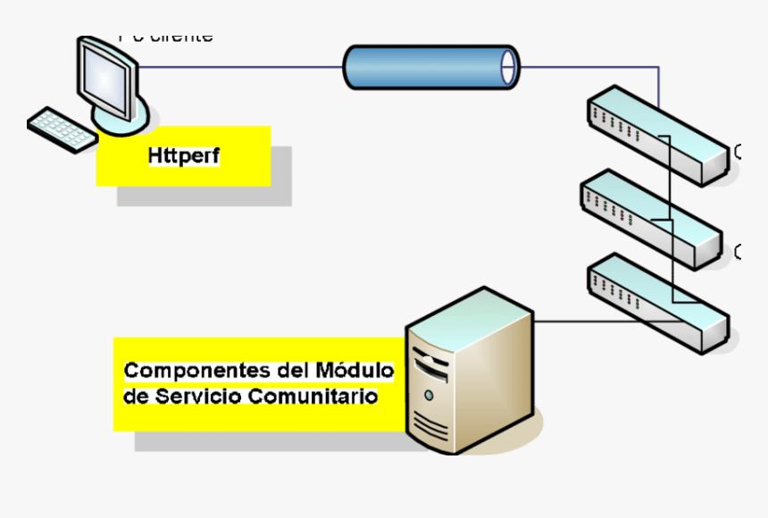 Diagram, HD Png Download, Free Download