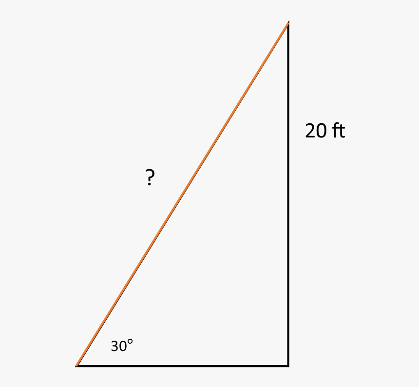 Enter Image Source Here - Vertical Distance Triangle, HD Png Download, Free Download