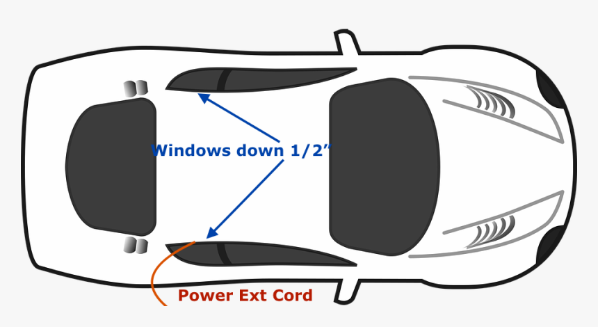 What Is The Best Way To Get Smoke Smell Out Of Your - Race Car Top Down Clipart, HD Png Download, Free Download