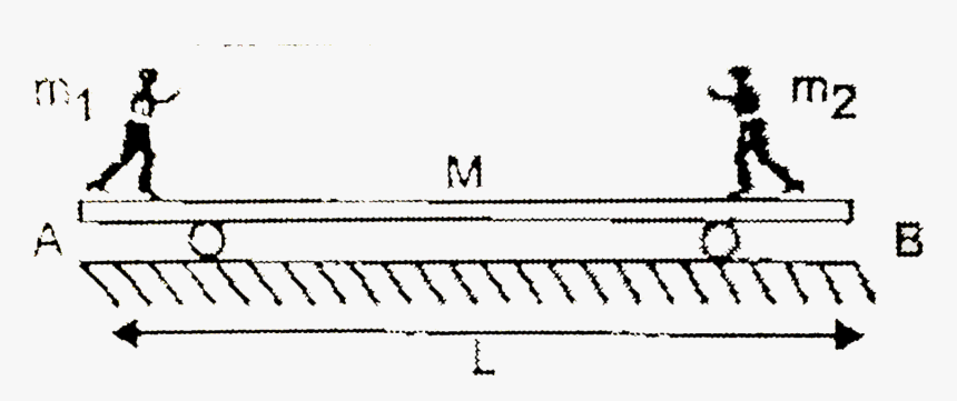 Diagram, HD Png Download, Free Download