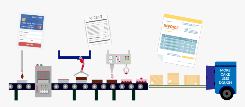 Suppliers Chain Management For Cake, HD Png Download, Free Download