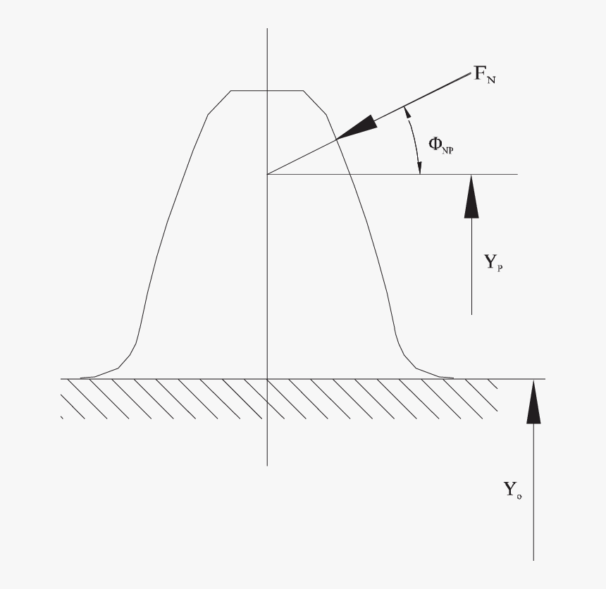 Diagram, HD Png Download, Free Download