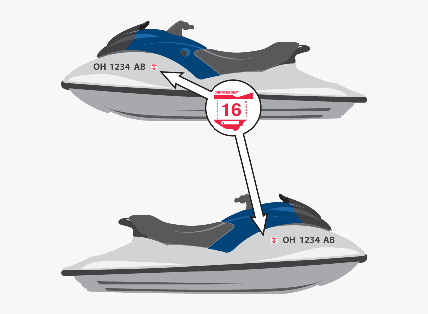 Jet Ski Tags, HD Png Download, Free Download