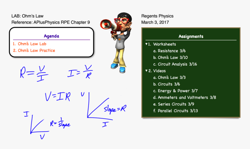 Newimage - Ohms Law In Physics, HD Png Download, Free Download