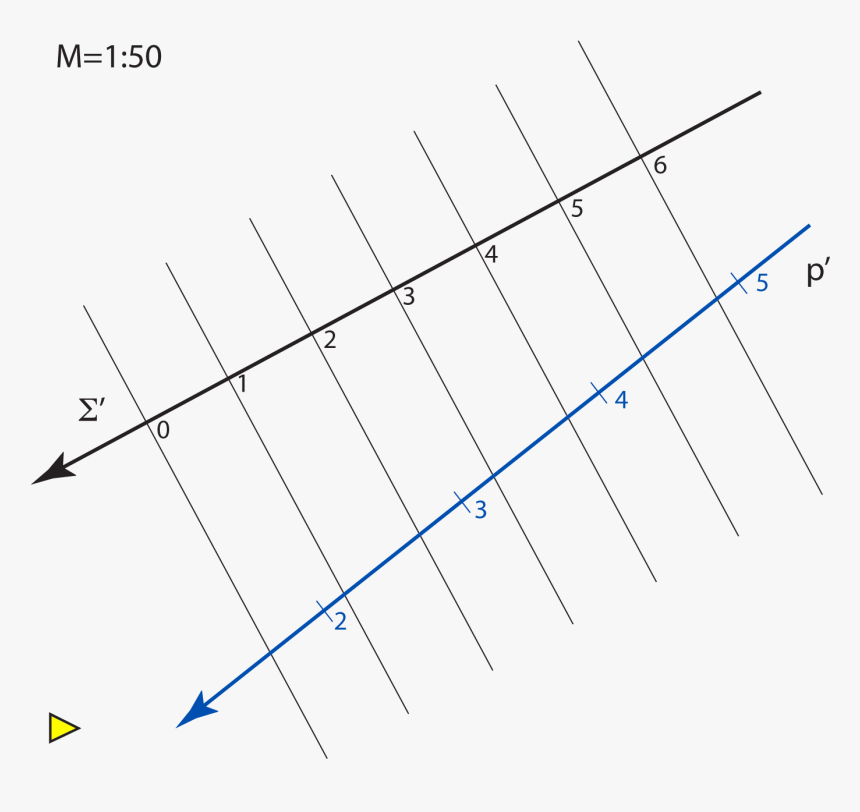 Diagram, HD Png Download, Free Download