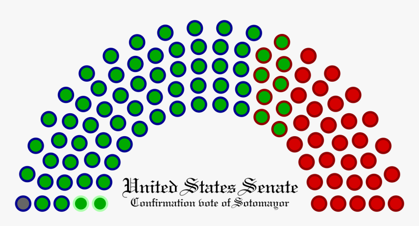 Us Senate Party Map, HD Png Download, Free Download