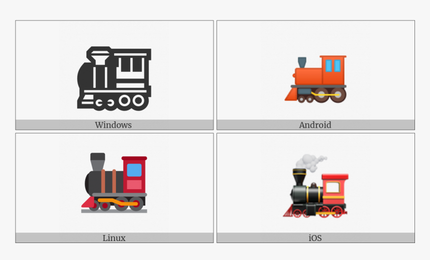 Steam Locomotive On Various Operating Systems, HD Png Download, Free Download