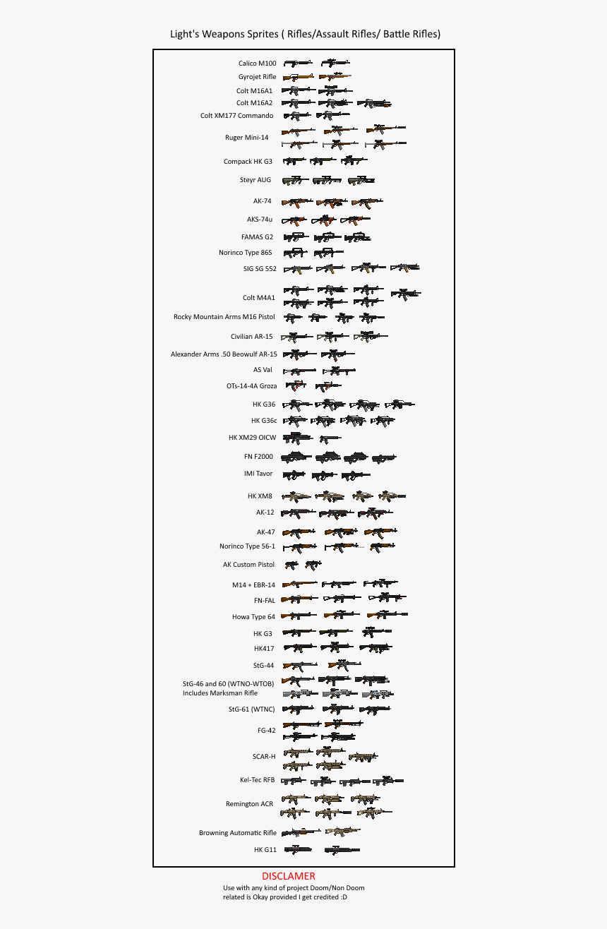 Document, HD Png Download, Free Download