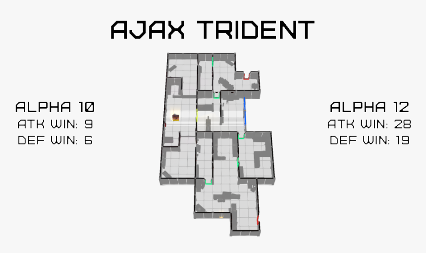 [killhouse] Ajax Trident, HD Png Download, Free Download