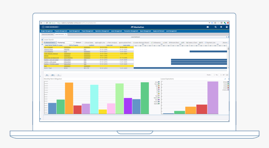 Lease Management, HD Png Download, Free Download