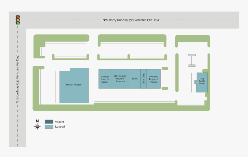 Diagram, HD Png Download, Free Download