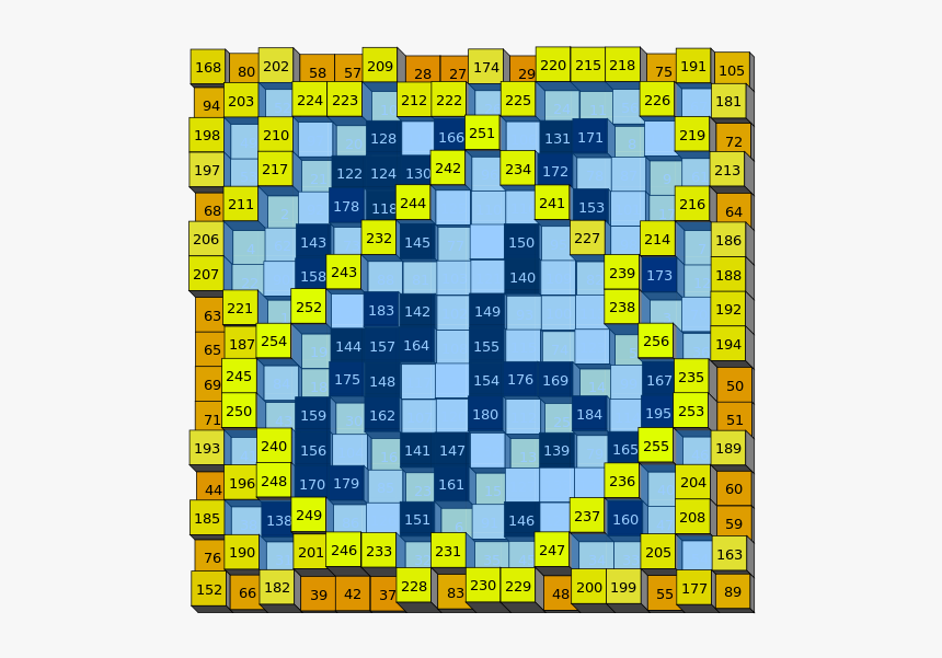 16 X 16 Associative Magic Square - Art, HD Png Download, Free Download