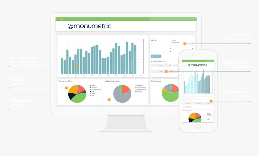 Monumetric Home Page Monumetric Annotated Dashboard - Grow Dashboards, HD Png Download, Free Download