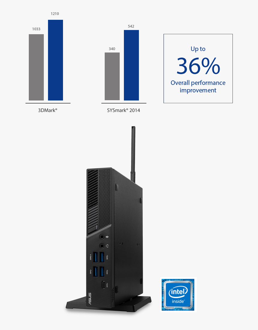 Asus Mini Pc Core I3, HD Png Download, Free Download