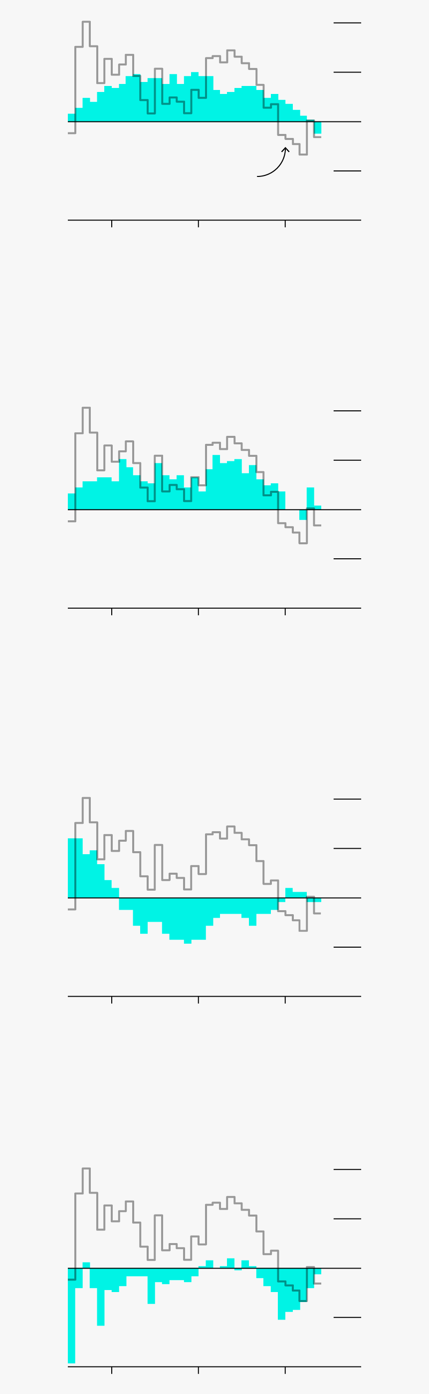 Diagram, HD Png Download, Free Download