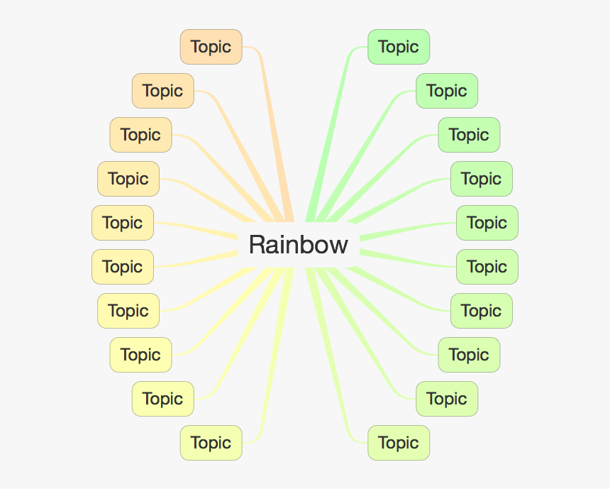 Rainbow25 Anti Non Sat - Organisation Chart Black Background, HD Png Download, Free Download