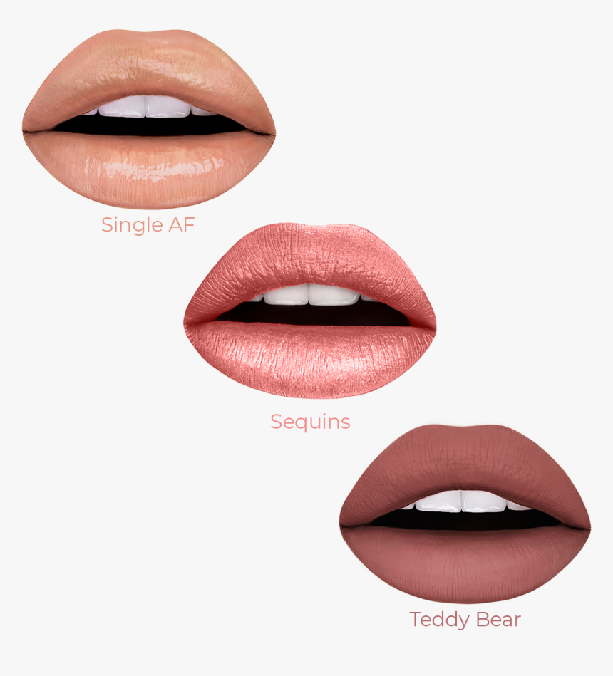 Lip Gloss, HD Png Download, Free Download