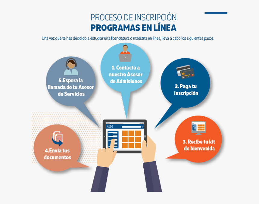 File - Programacion - Programa Educativo En Linea, HD Png Download, Free Download