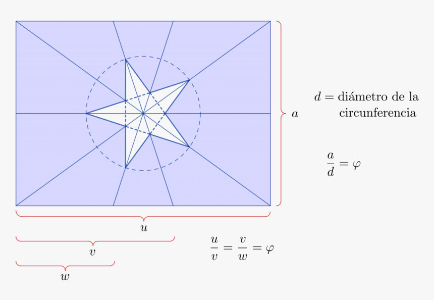 Triangle, HD Png Download, Free Download