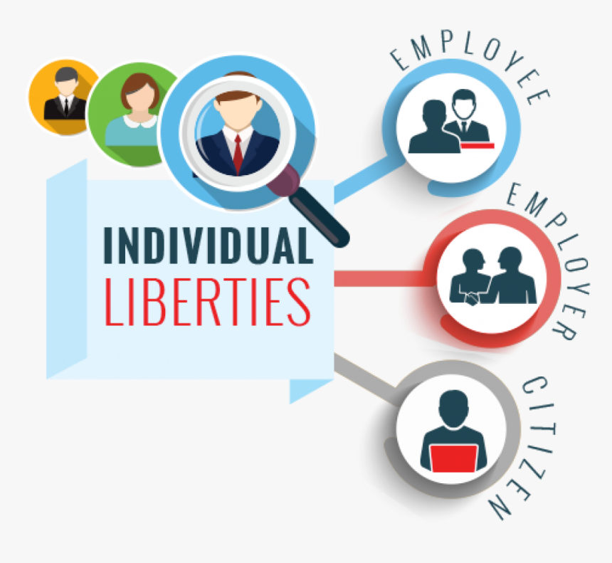 Individual Liberties, HD Png Download, Free Download