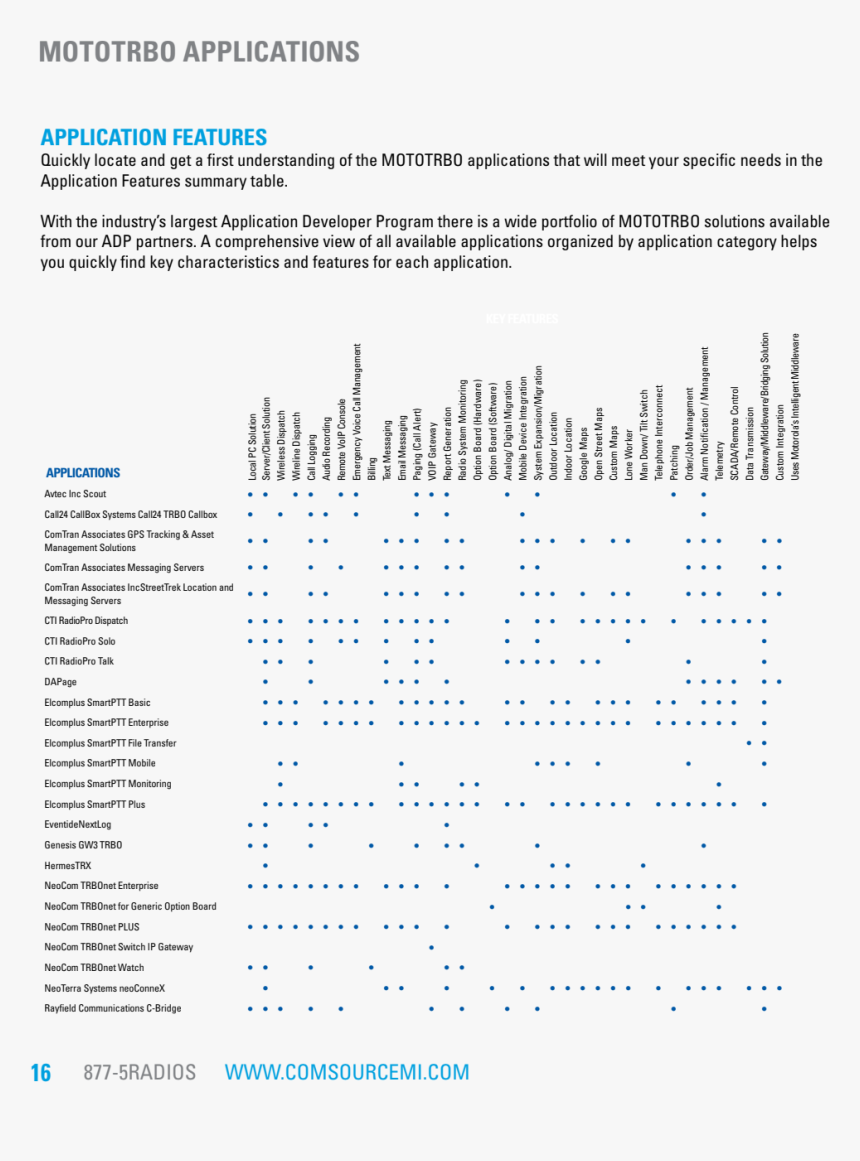 Document, HD Png Download, Free Download