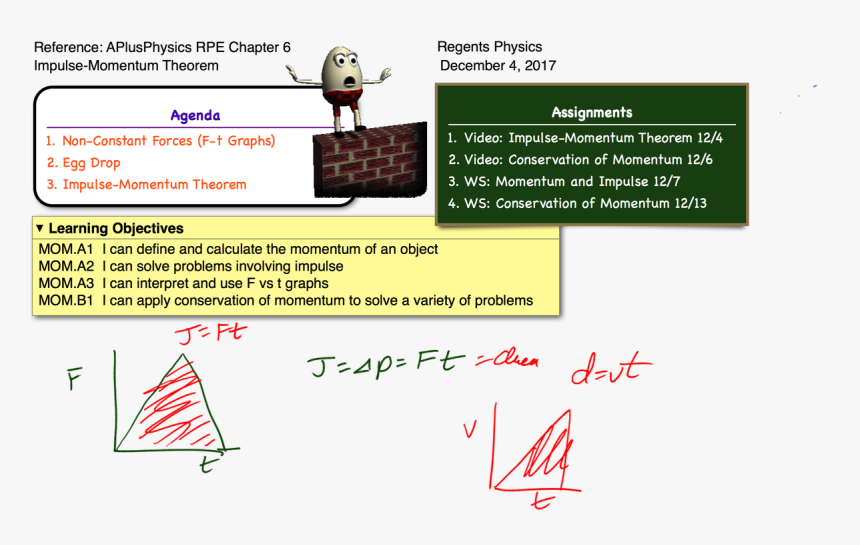 Newimage - Humpty Dumpty Clip Art, HD Png Download, Free Download